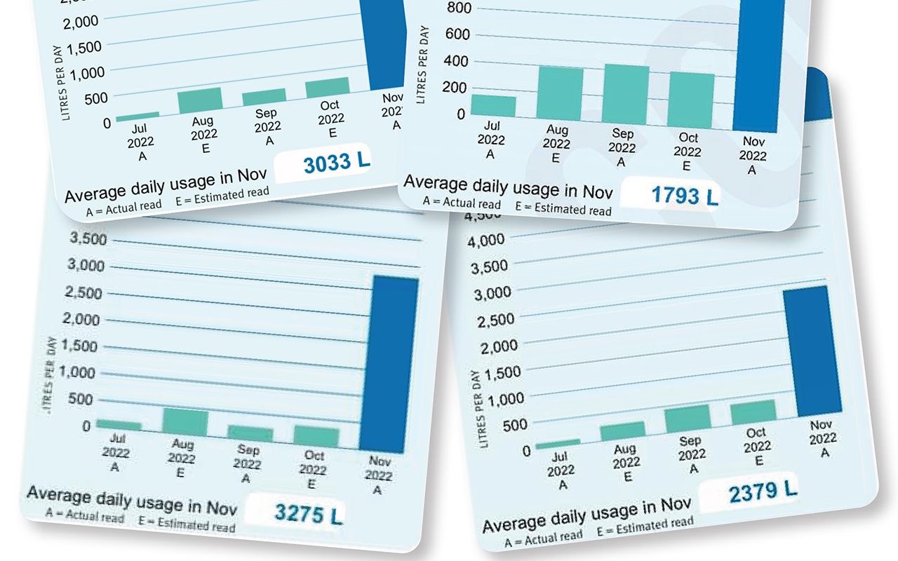 November water bills shock residents Local Matters