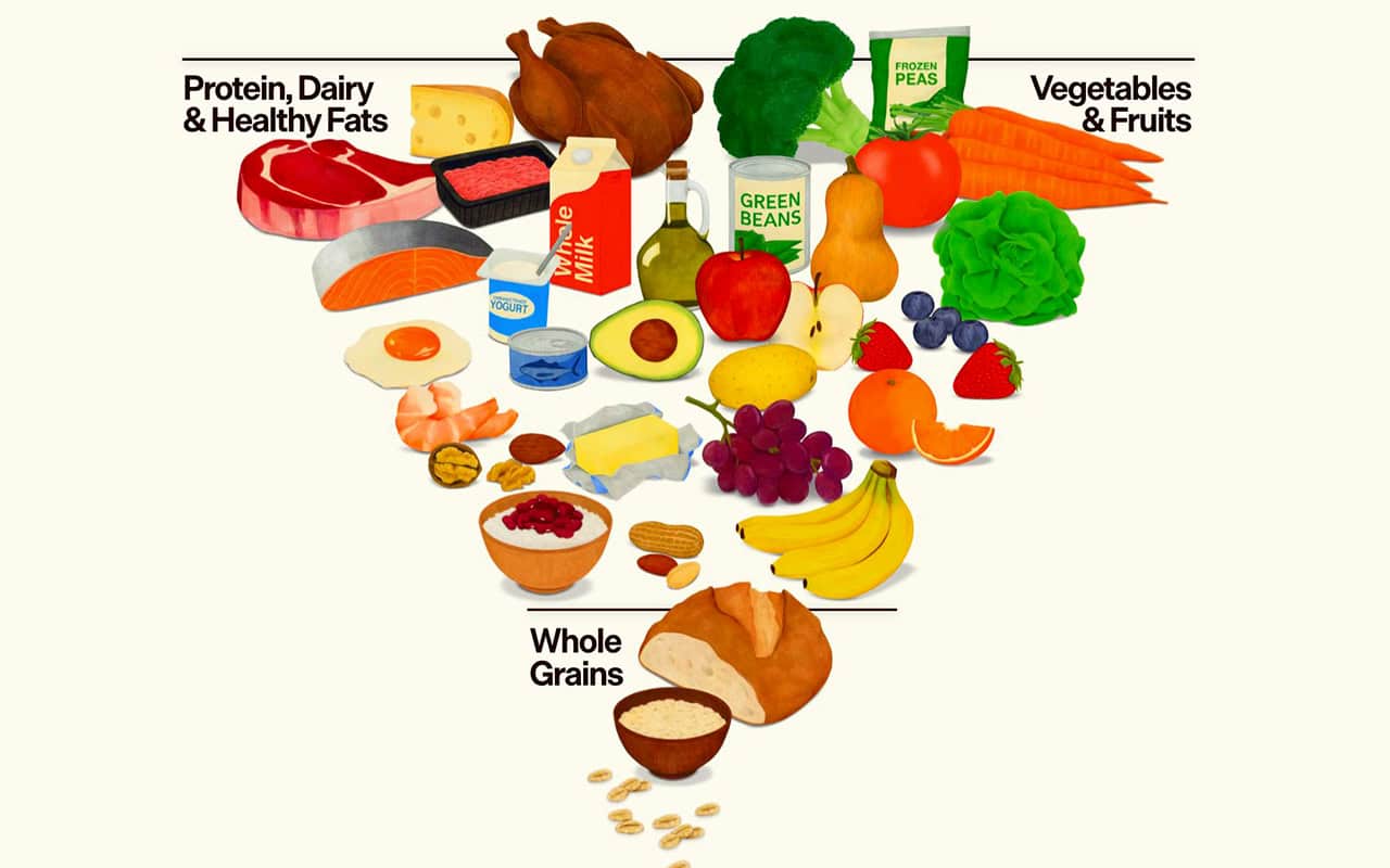 Health – A new direction for nutrition in 2026