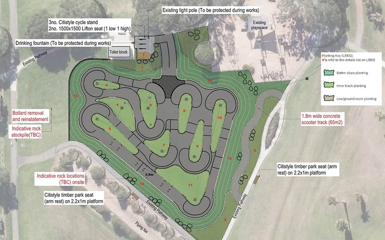 Green light for Red Beach bike pump track - Local Matters