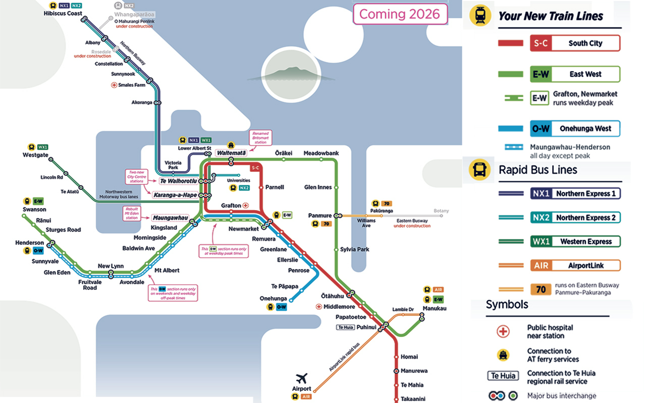City Rail opens connections for Coast commuters